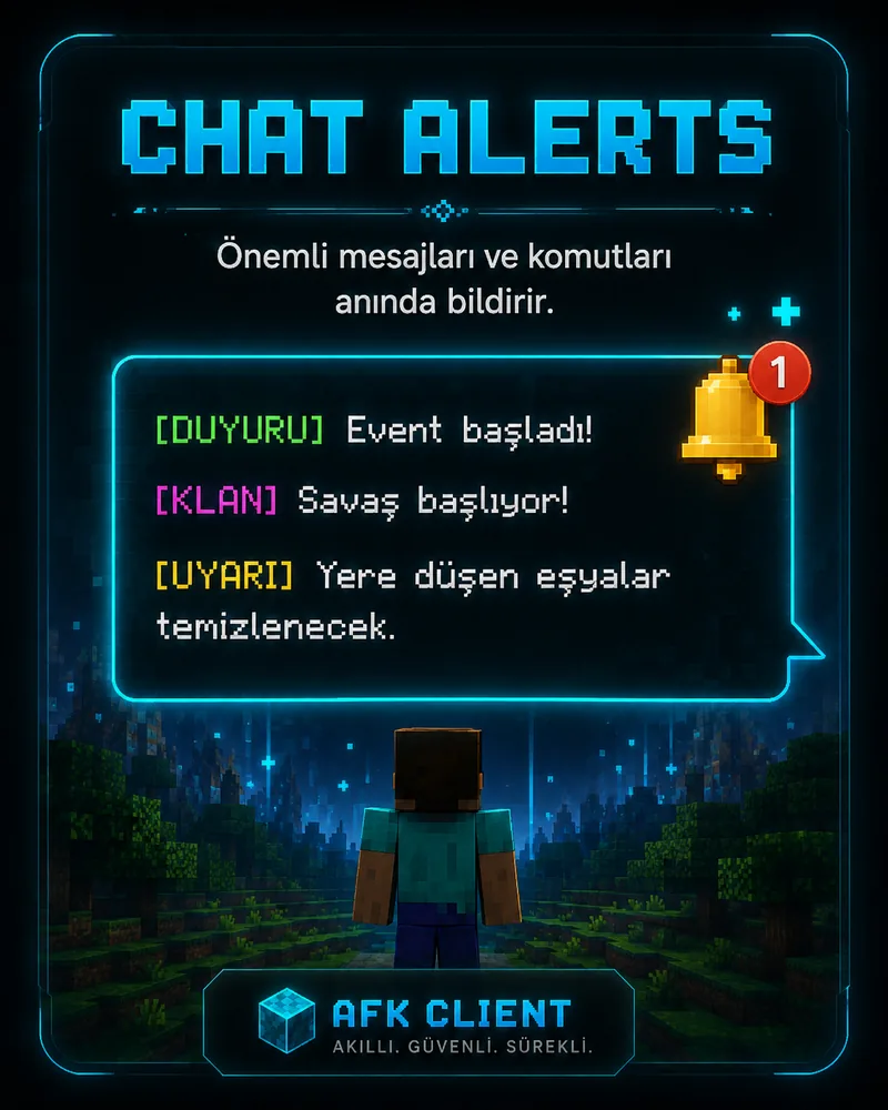 Chat Alerts