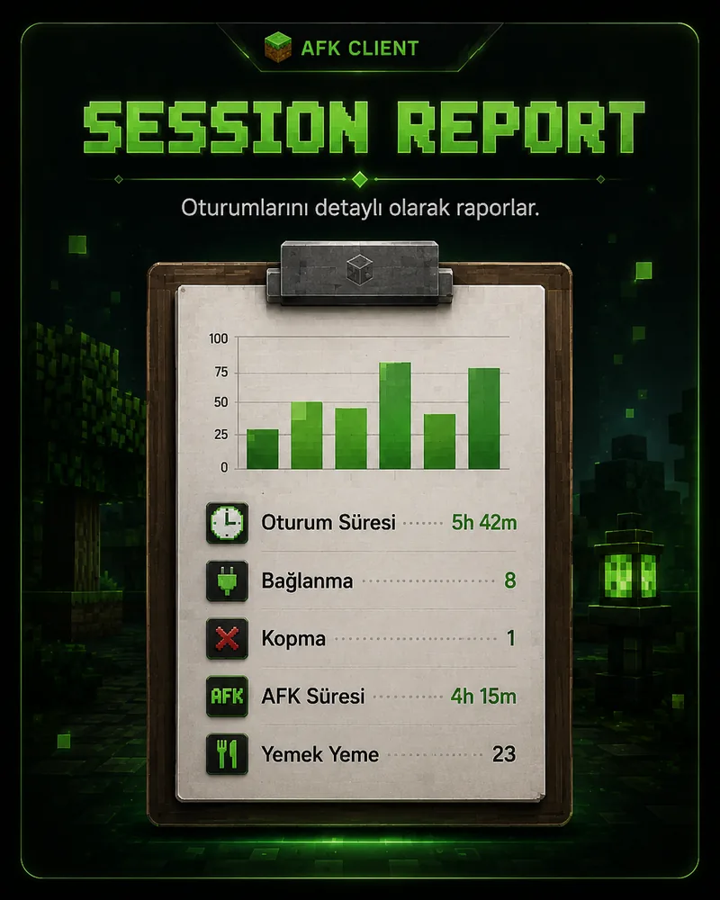 Session Report